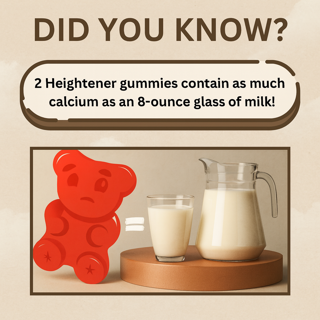 Lanulu Heightener Gummies